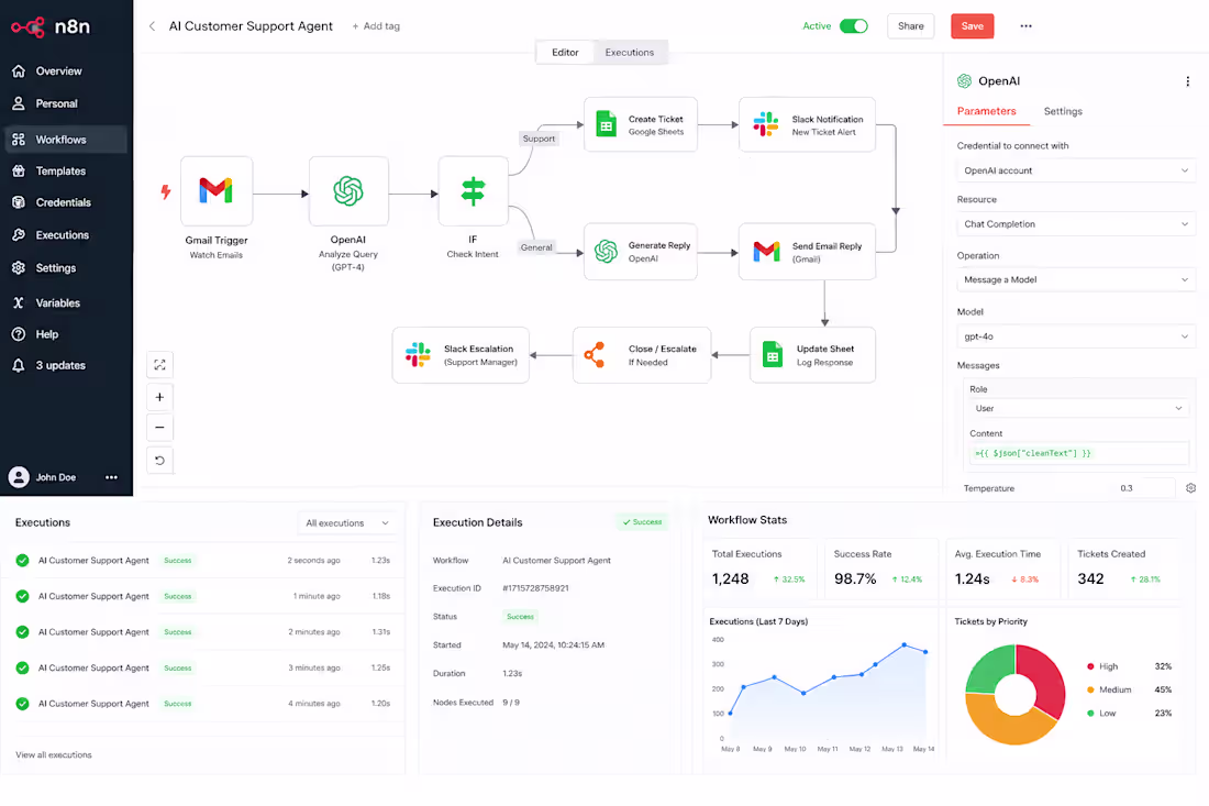 Cover image for AI-Powered Customer Support Agent with