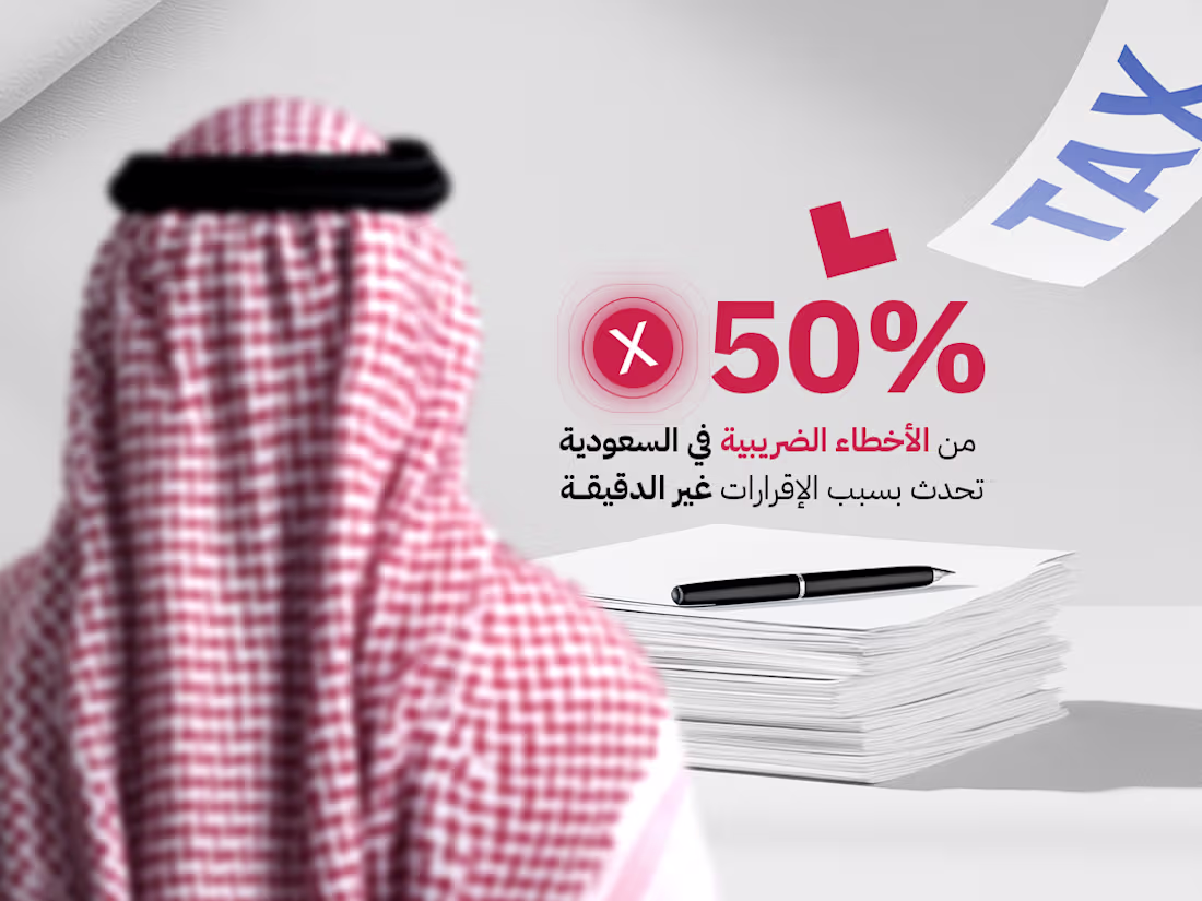 Cover image for Arabic designs Designed a visual campaign for 360° Business ...