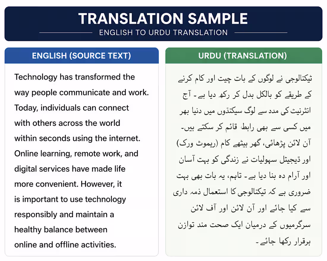 Cover image for Professional translation services with clear,