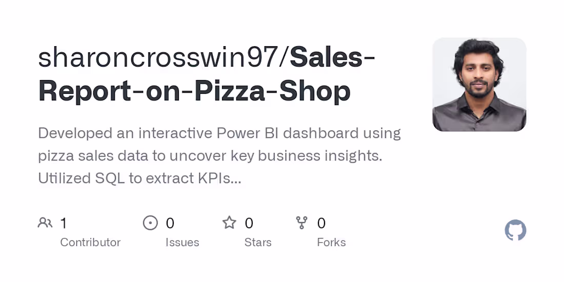 Cover image for Pizza Sales Analysis Dashboard