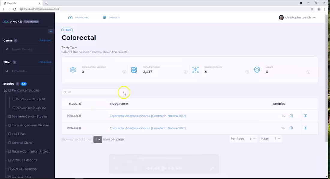 Angak Gene Browser biomedical data interface