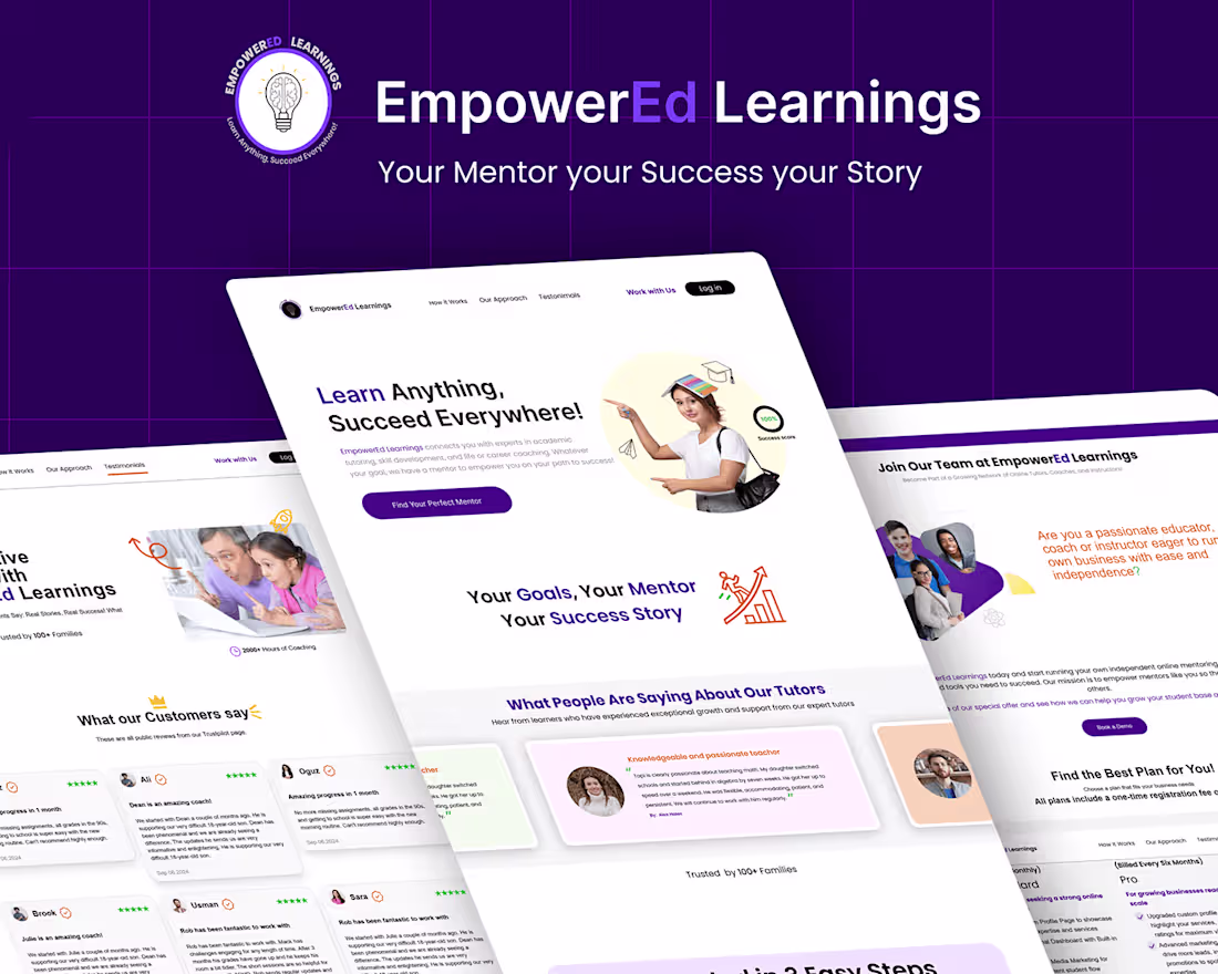 Cover image for Empowered Learnings