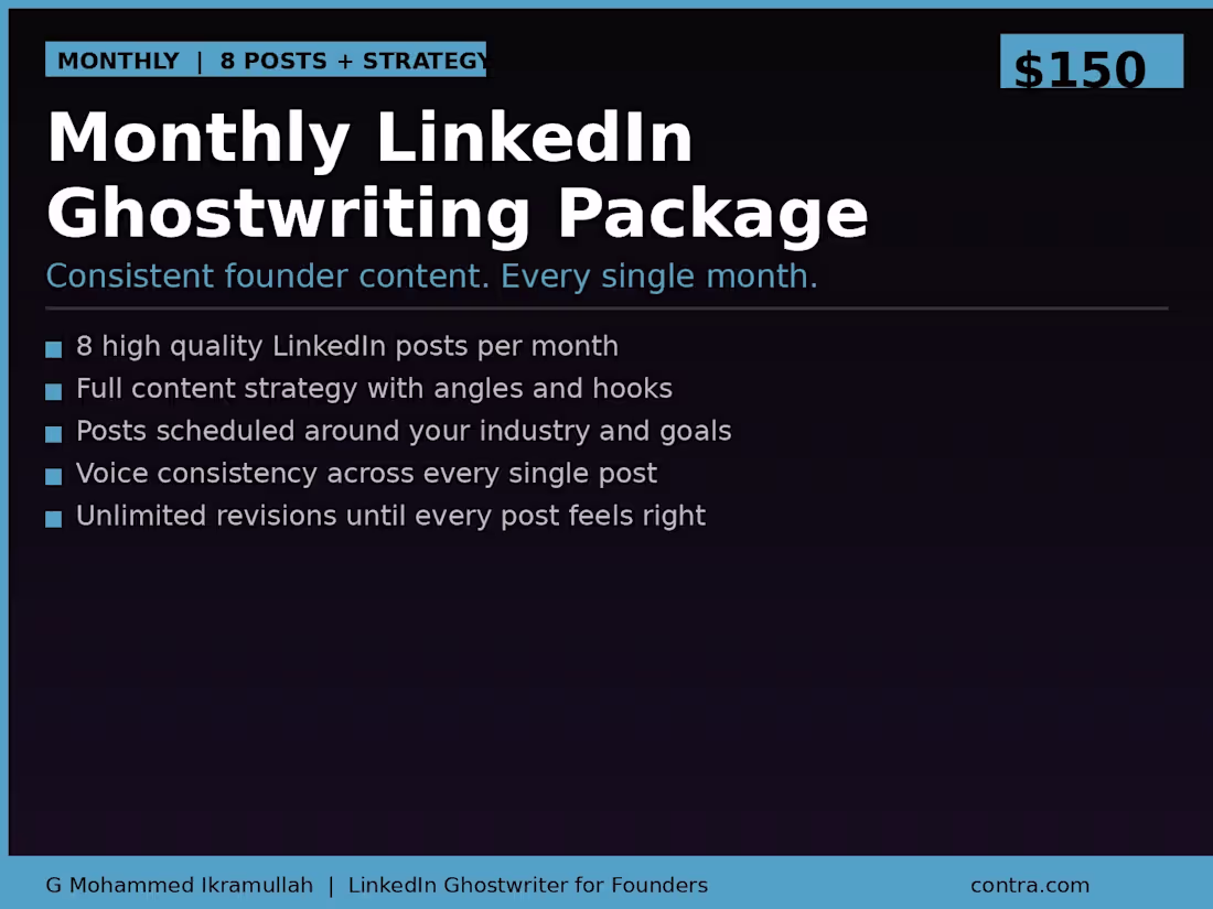 Cover image for Monthly LinkedIn Ghostwriting - 8 Posts