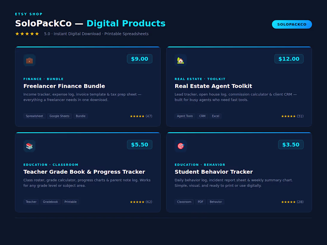 Cover image for Digital product shop on Etsy