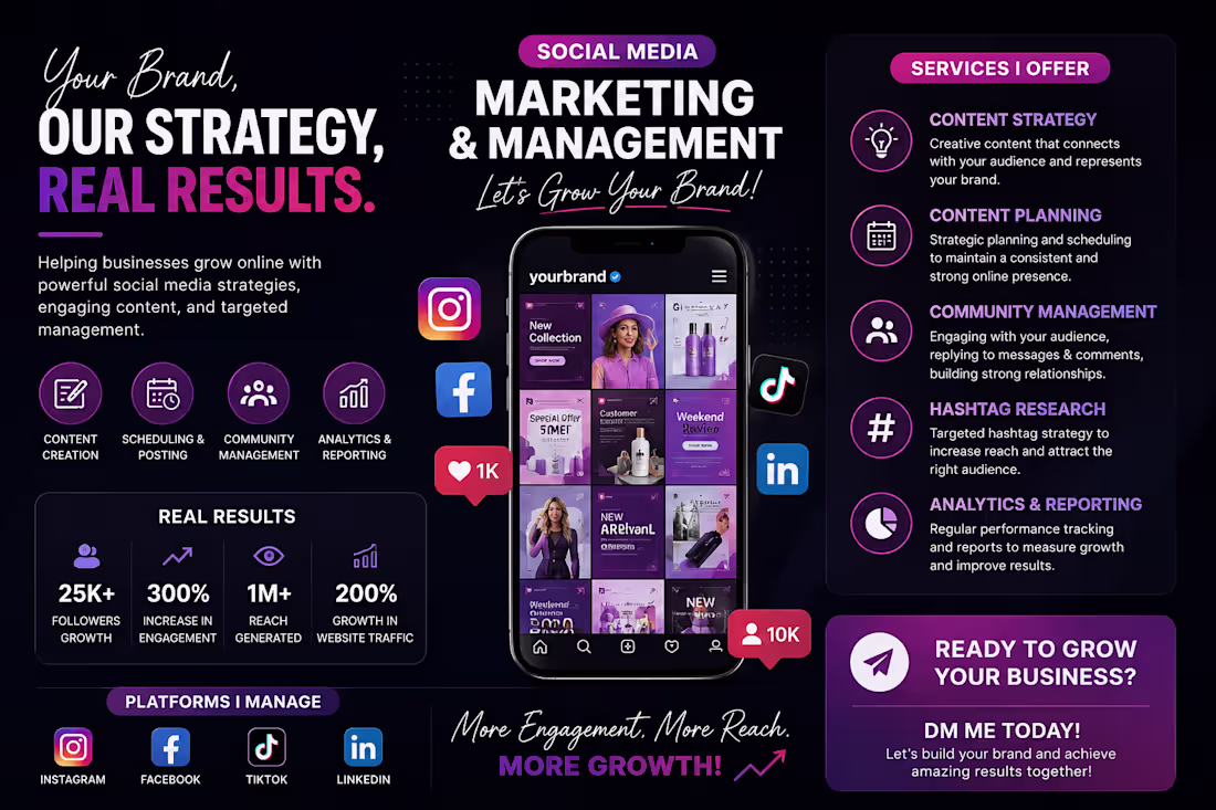 Cover image for  Helping businesses grow online