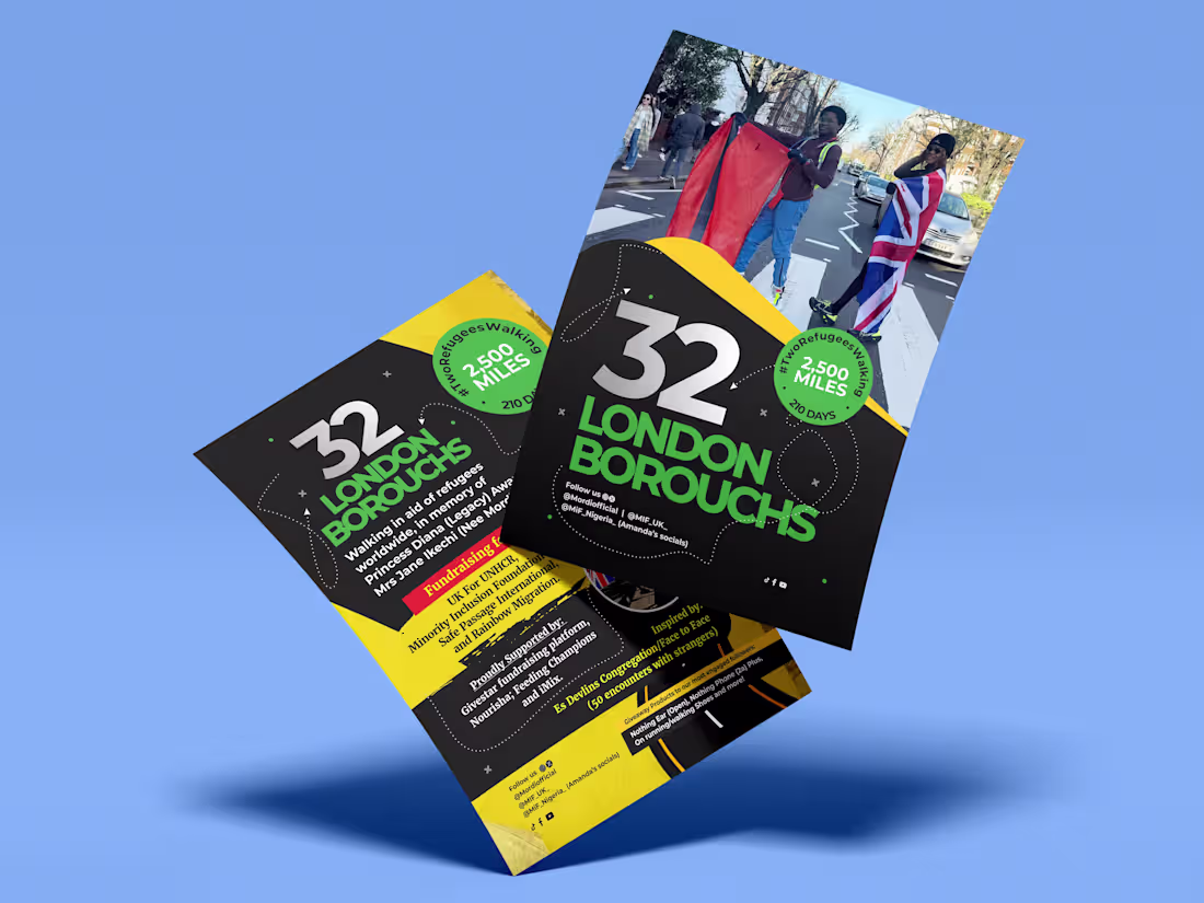 Cover image for Flyer Design