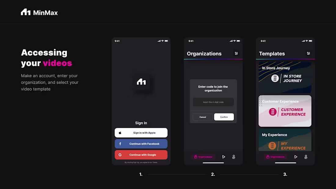 Cover image for MinMax is a B2B platform that helps businesses produce consi...