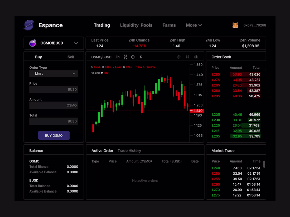 Cover image for Decentralized Exchange