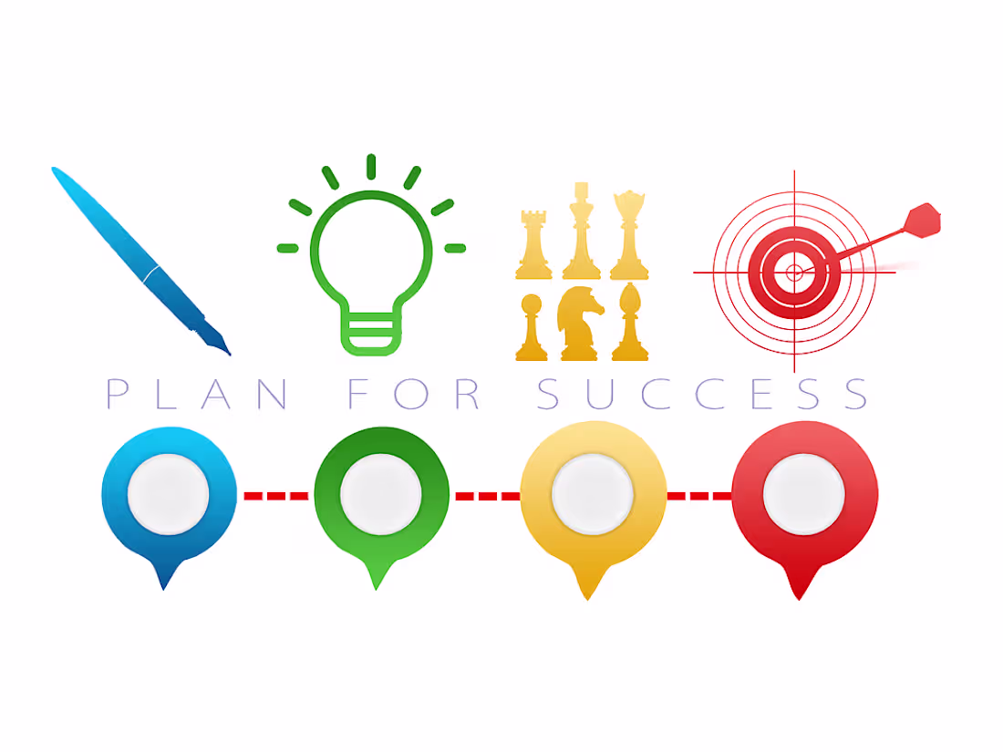 Cover image for Support optimization