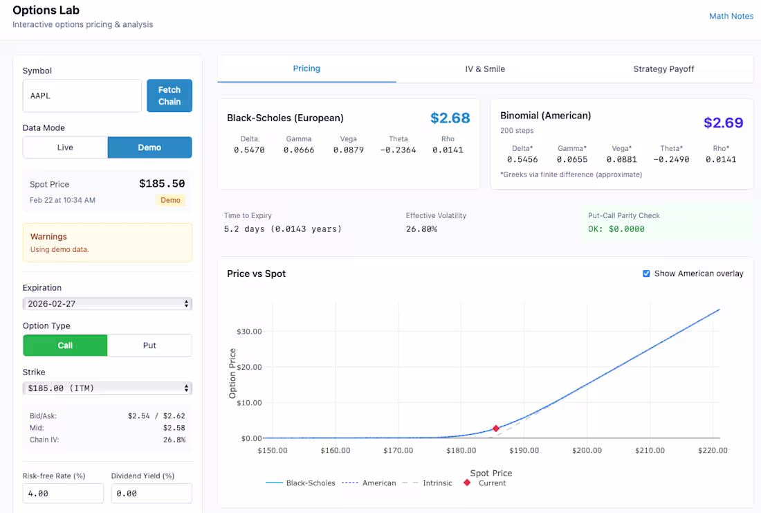 Cover image for Interactive options pricing and strategy