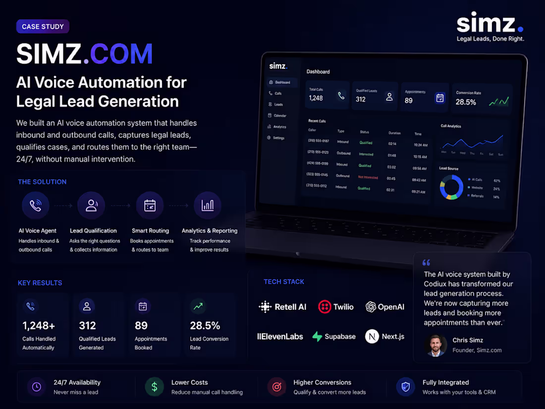 Cover image for SIMZ – AI Voice Automation for Legal Lead Generation