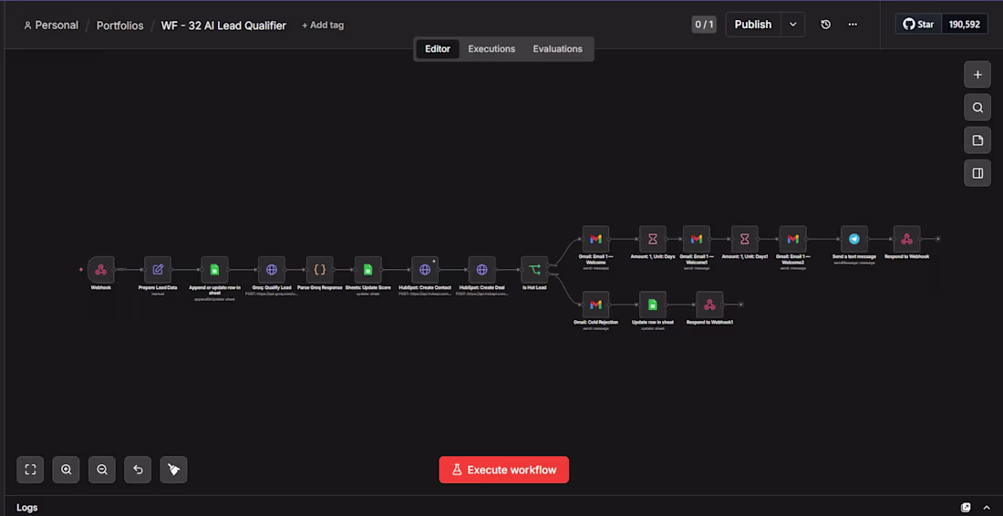 Cover image for Qualified leads automatically with n8n
I've