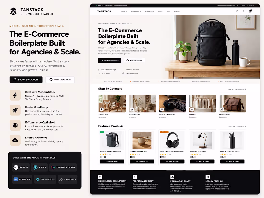 Cover image for E-commerce Boilerplate made with Tanstack