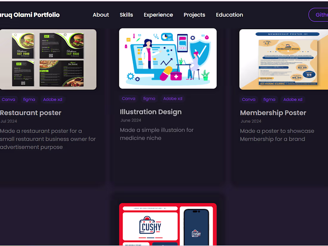 Cover image for Branding Asset for your your website