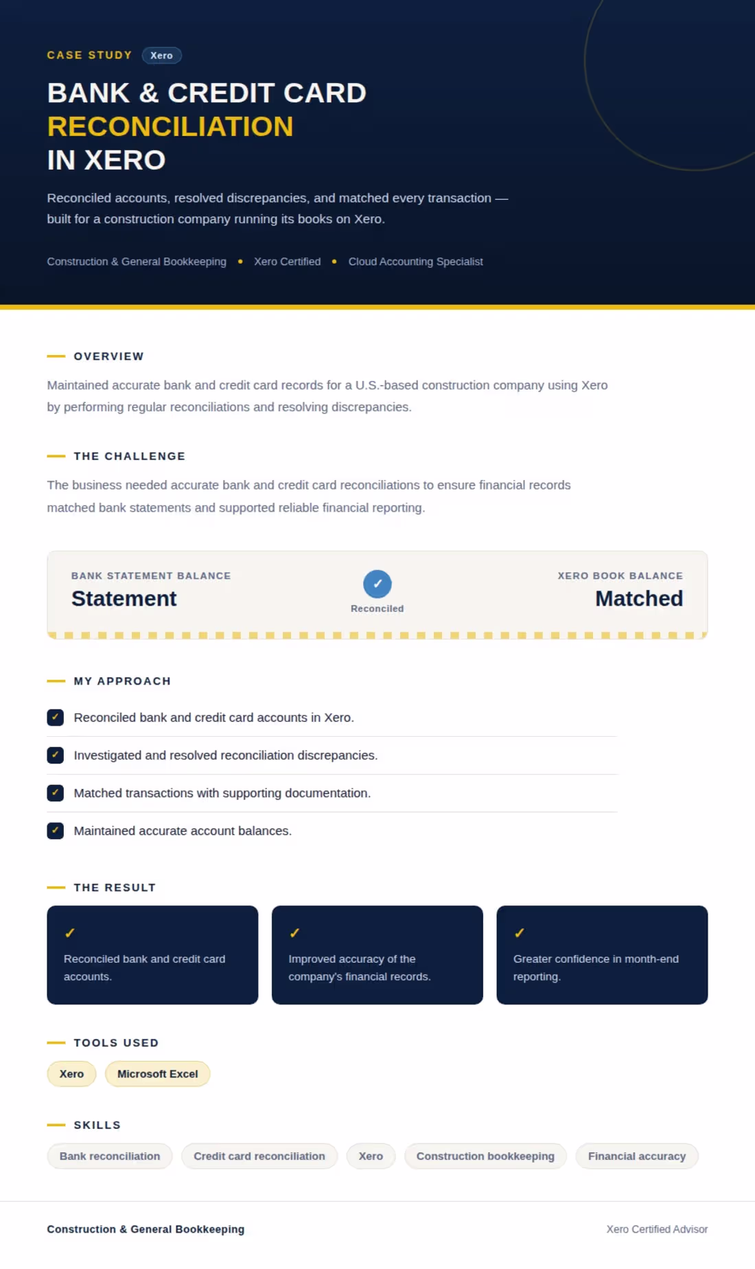 Cover image for Maintained accurate bank and credit