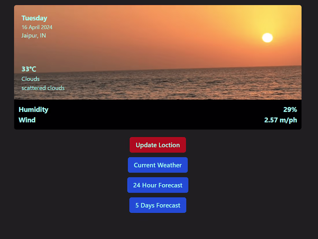 Cover image for knowWeather.com