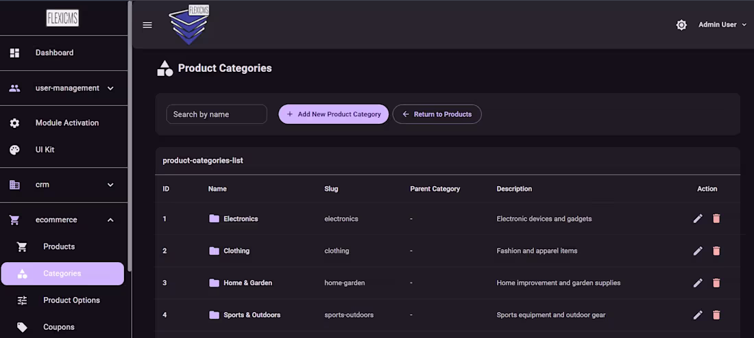 Cover image for FlexiCMS: one Admin panel for