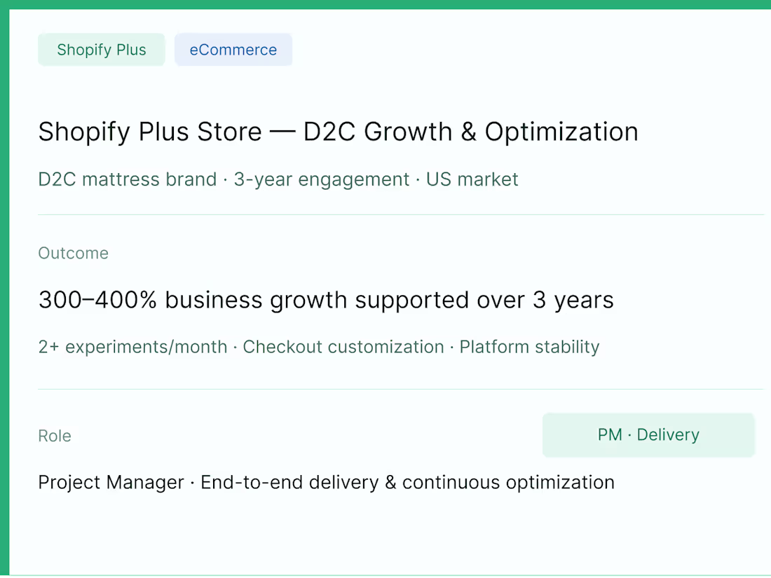Cover image for Shopify Plus Store Development &