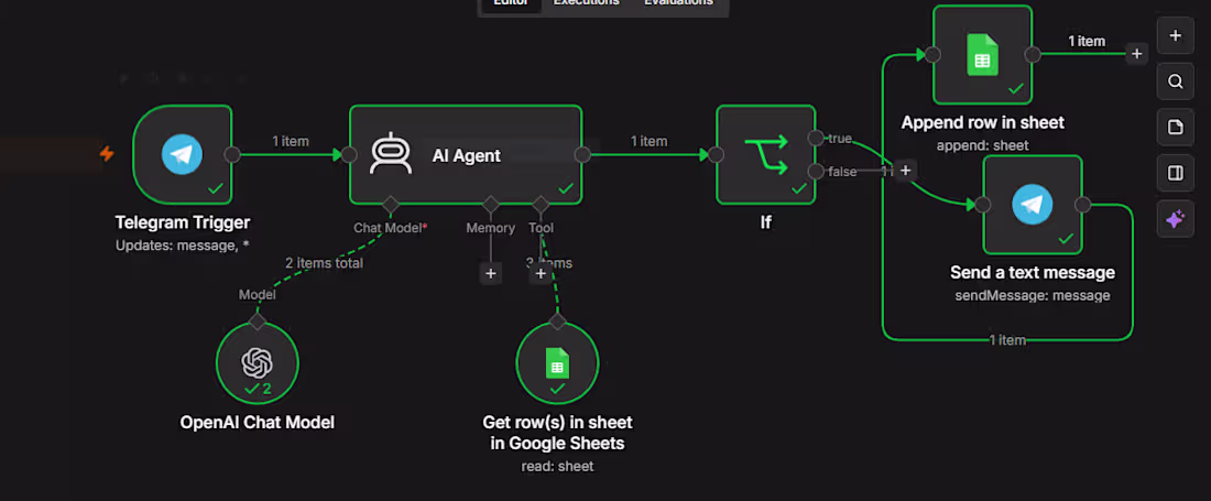 Cover image for Sales Magnet & Lead Generation Automation