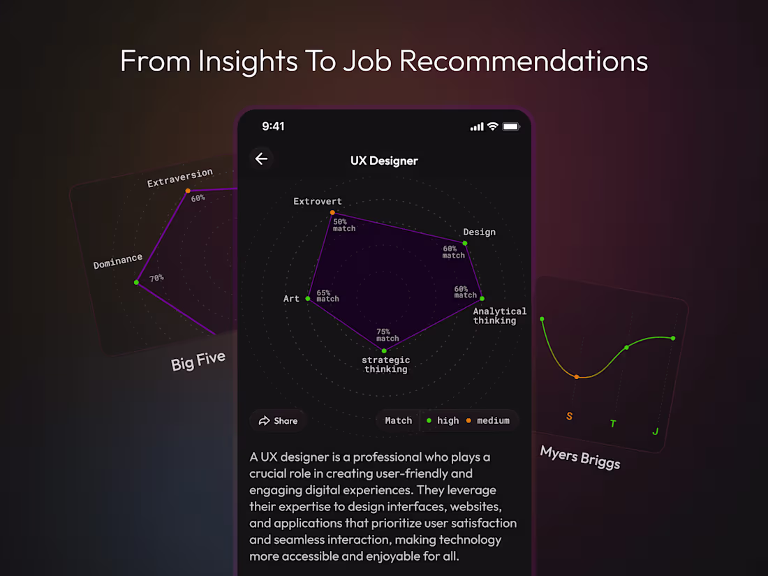 Cover image for APT AI