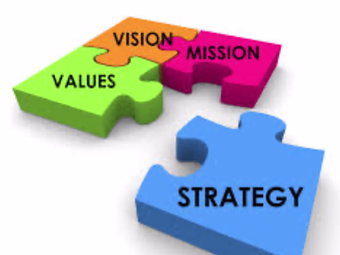 Cover image for Social Impact Strategy Roadmap