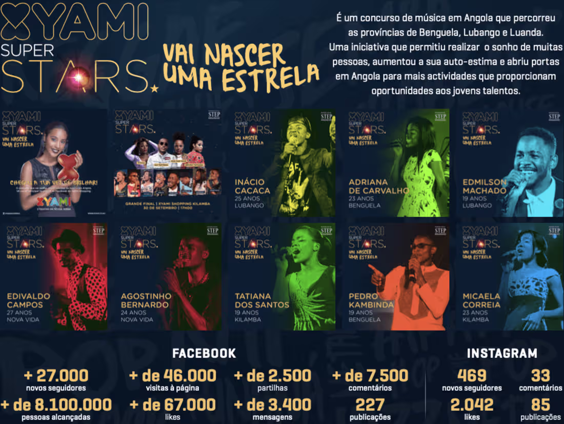 Cover image for Xyami Super Stars