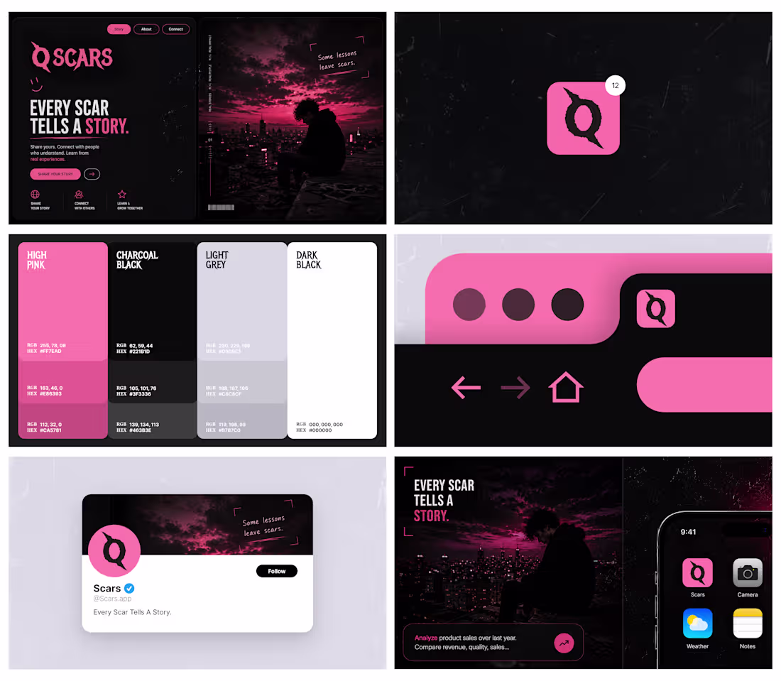 Cover image for Logo Design Presentation for SCARS®