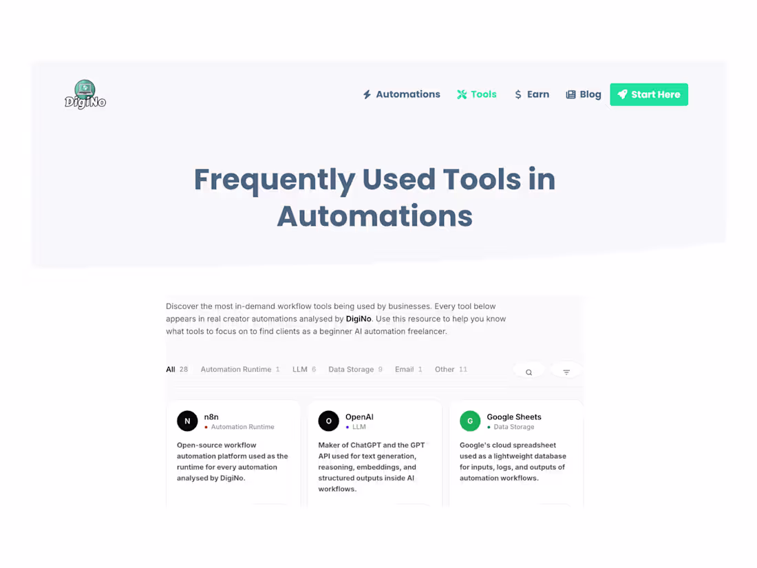 Cover image for 1. Agentic SEO System —