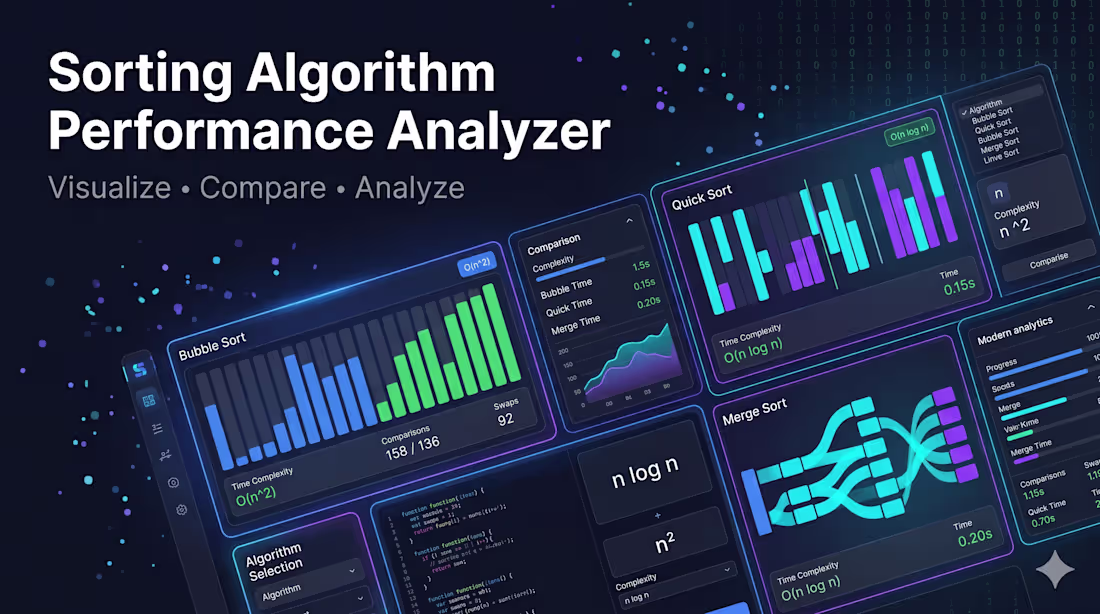 Cover image for Sorting Algorithm Performance Analyzer
Web-based visualization