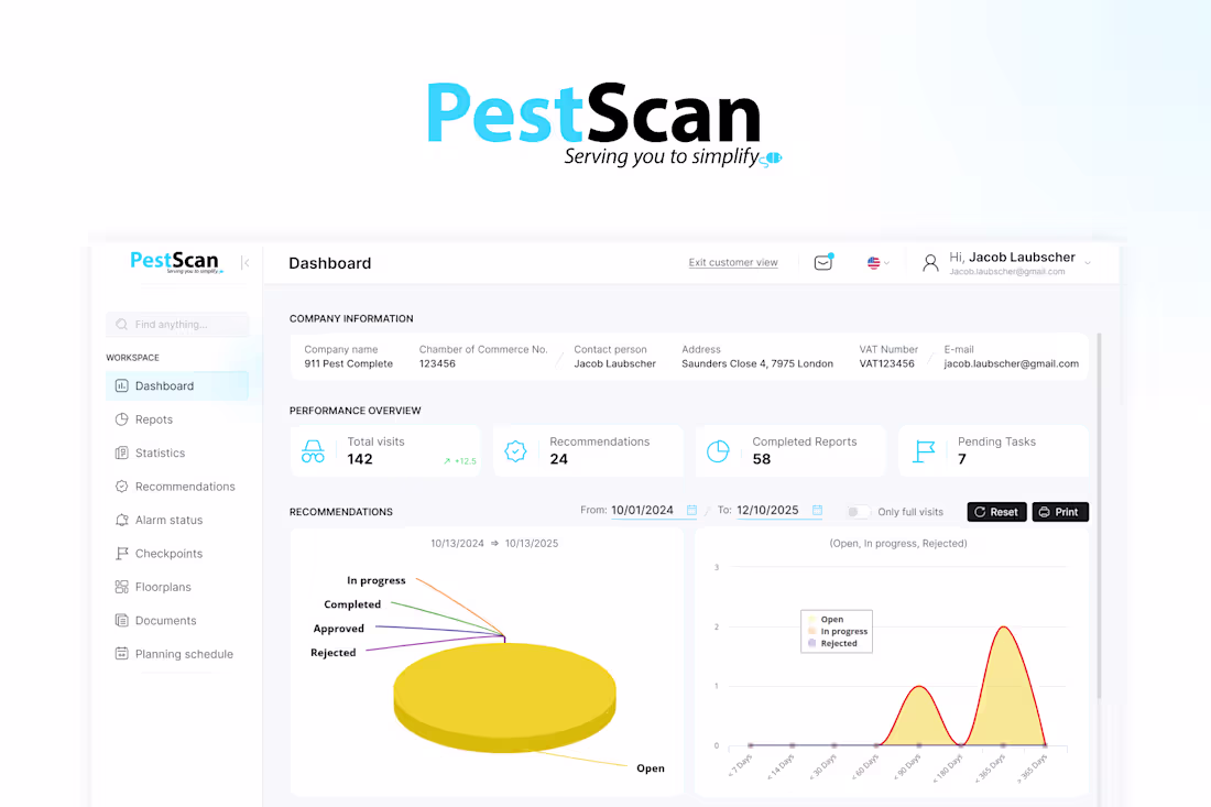 Cover image for Customer Portal UX/UI Design for PestScan