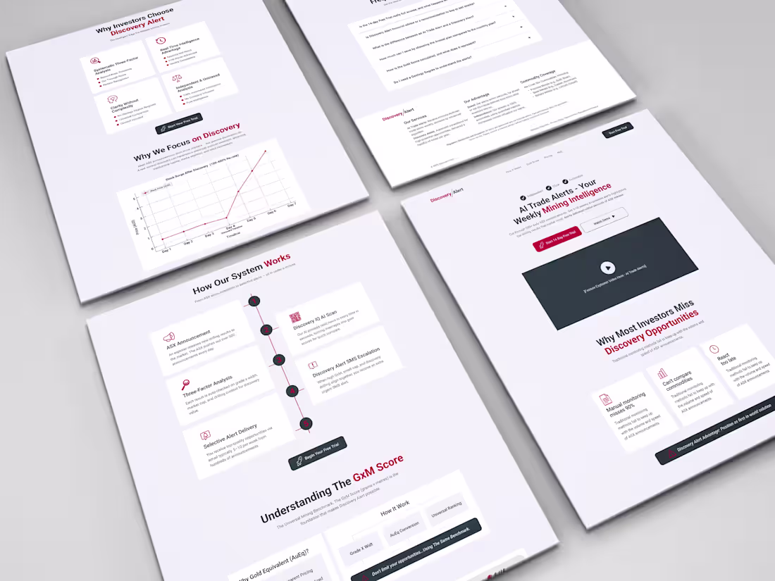Cover image for Financial Dashboard Landing Page Design