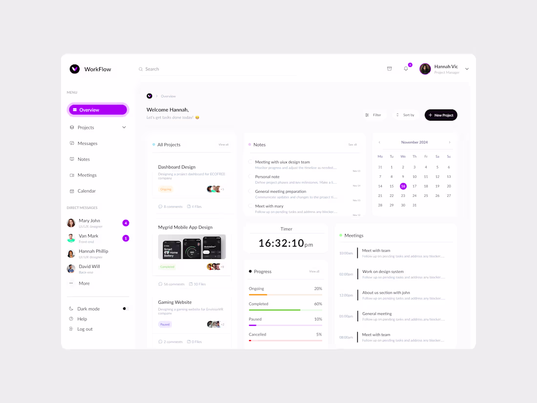 Cover image for Dashboard Designs
