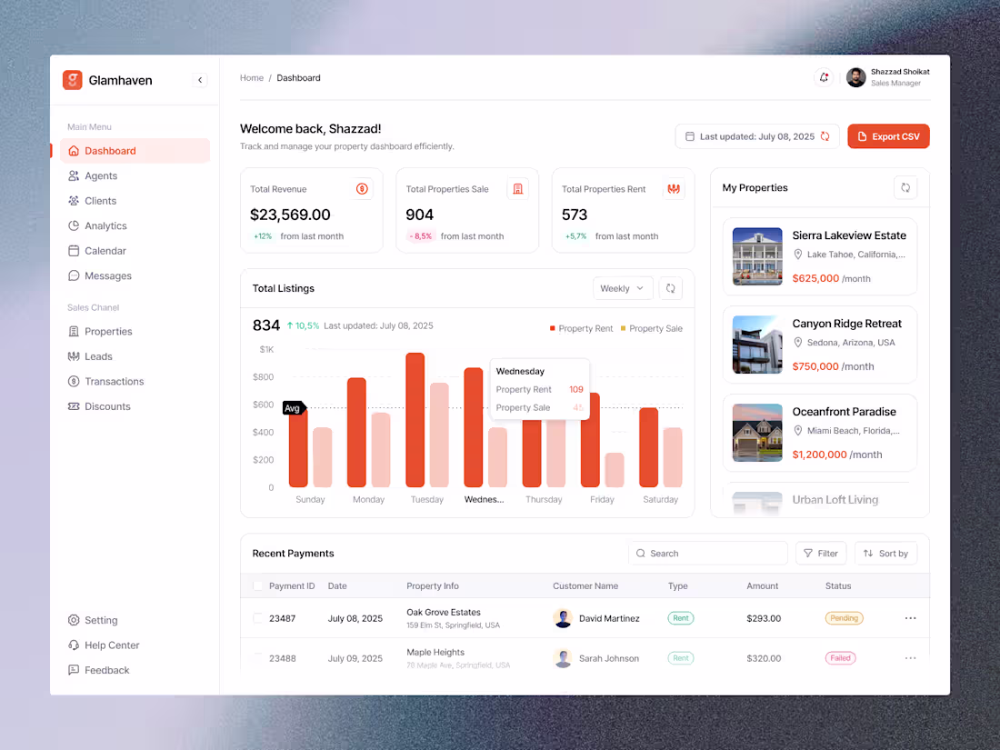 Cover image for Built for clarity, not clutter. The Glamhaven Dashboard help...