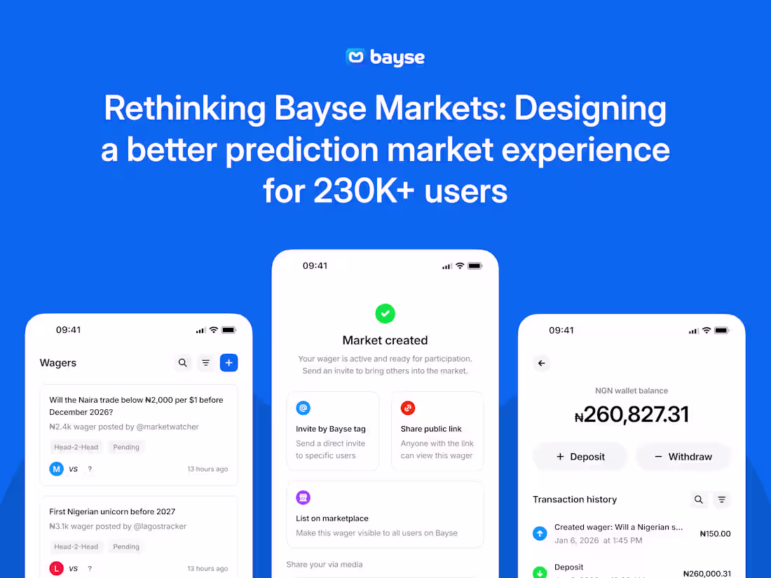 Cover image for Rethinking Bayse Markets