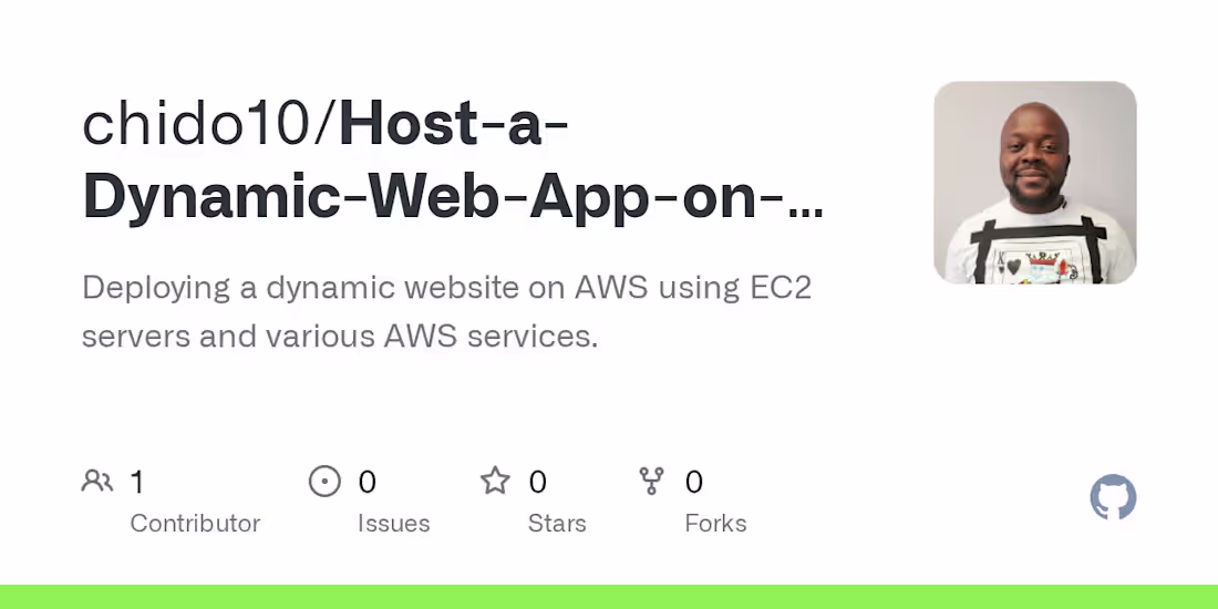 Cover image for Dynamic Website Hosting on AWS