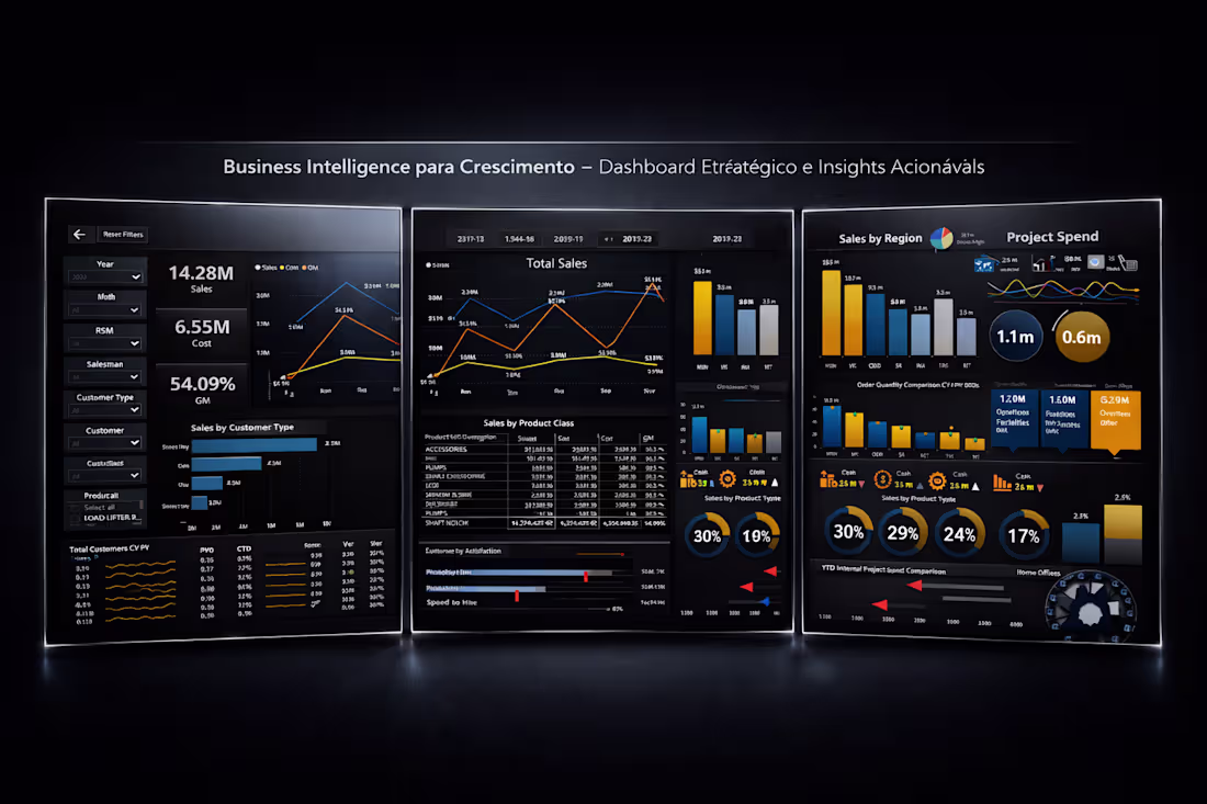 Cover image for Desenvolvi um dashboard executivo de