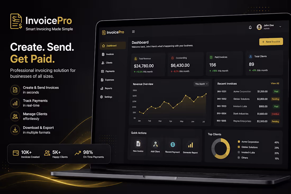 Cover image for A full SaaS invoicing platform