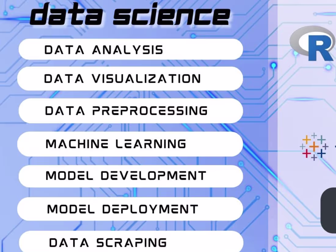 Cover image for Expert Data Analyst | Insights, Dashboards & Predictions
