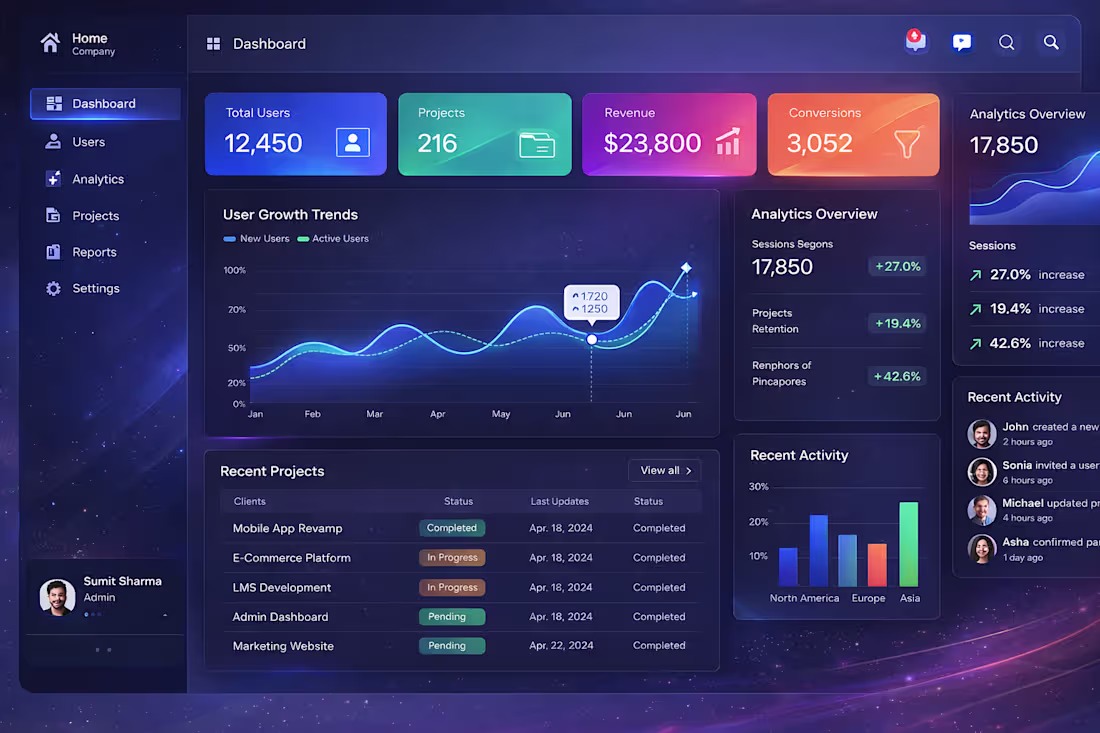Cover image for Modern dark-themed SaaS admin dashboard designed to deliver ...