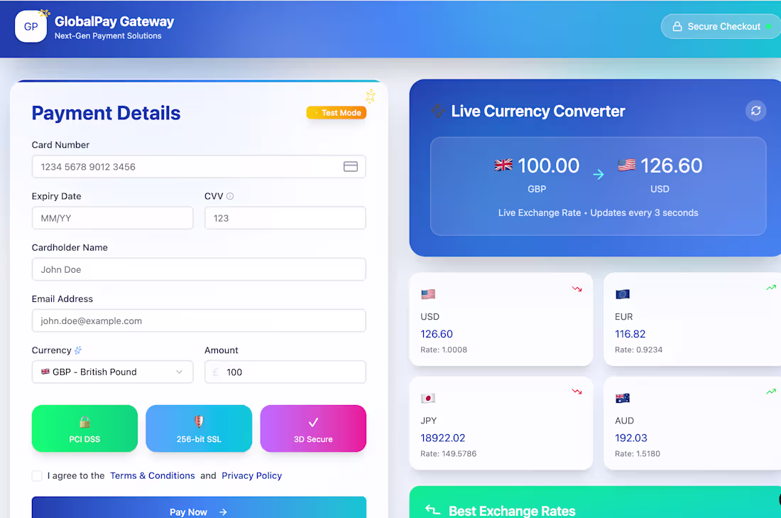 Cover image for Global Gateway: I built a scalable payment processing platfo...