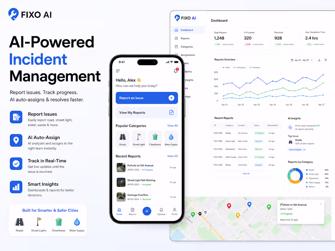 Cover image for FIXO AI Incident Management