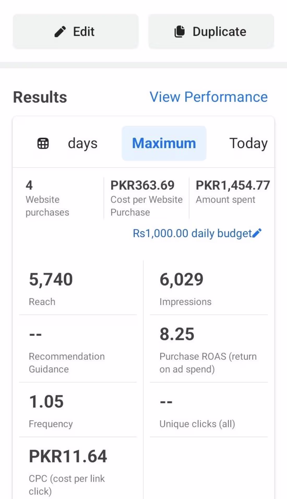 Cover image for Ad Results Are In! 4 Website Purchases Cost per Purchase: PK...