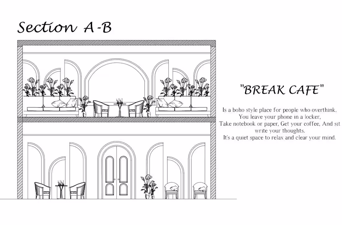 Cover image for Section Cafe Desgin