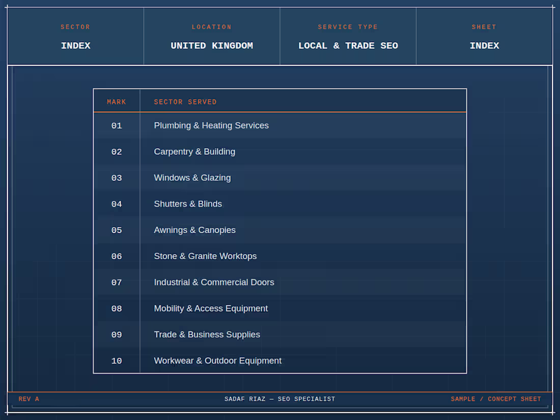 Cover image for Here is List of Sectors:🚀