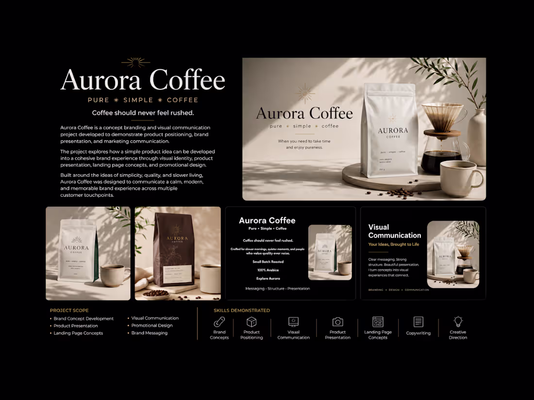 Cover image for Brand Starter