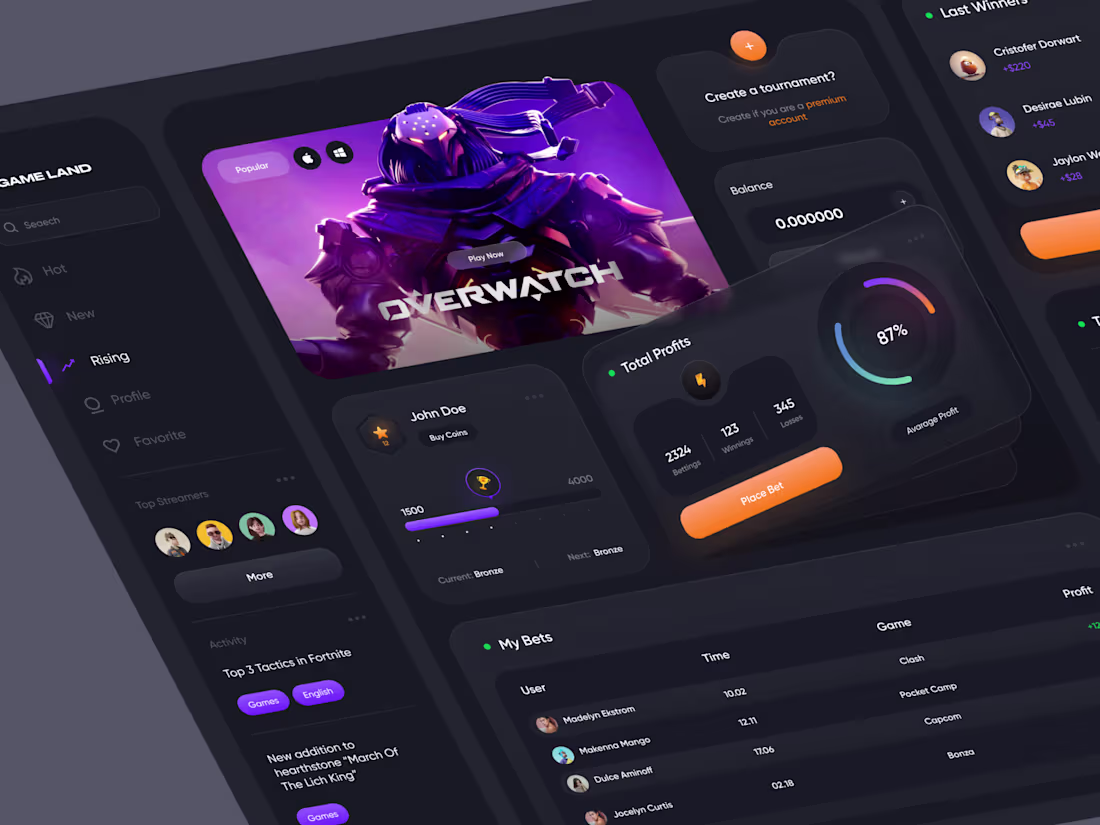 Cover image for Gaming Dashboard 🎮