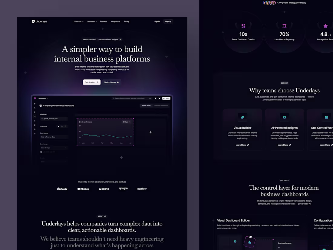 Cover image for Designing Underlays User Interface