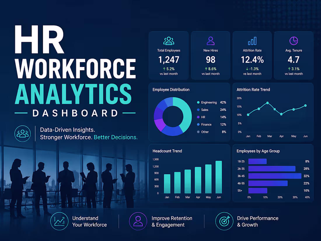 Cover image for Data Analyst | Power BI Developer | Turning data into insights