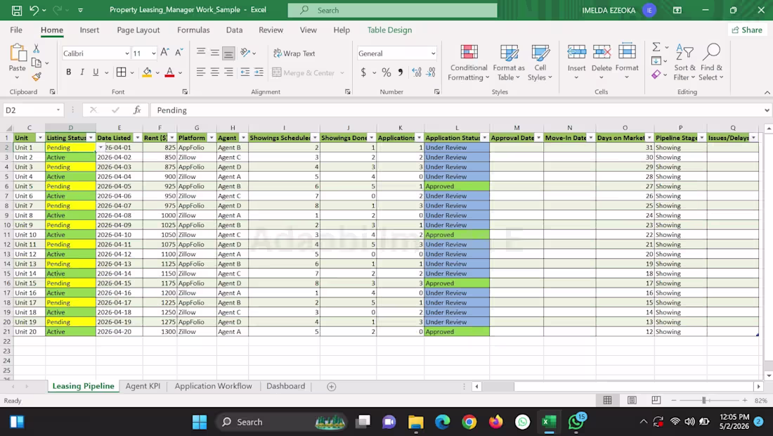 Cover image for Optimize Rental Processes with Our Leasing Operations Tracker