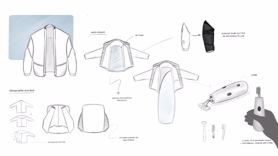 Cover image for Concept Sketches